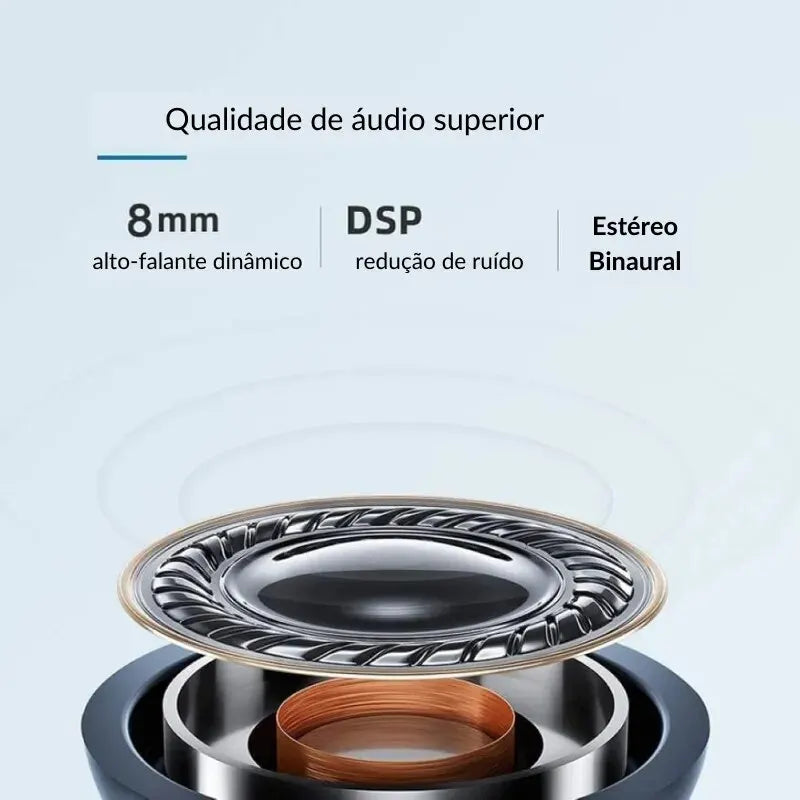 Fone de Ouvido Bluetooth 5.1 Gamer Y80 Ótimo Desempenho Design Ergonômico Na Cor Preta-NAVIO IMEDIATO PARA TODO BRASIL