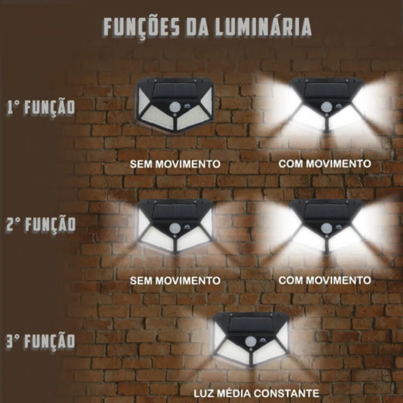 Luminária/Luz/Luz de Emergência para Parede C/Placa Solar 100 Led Sensor de Presença Com 3 Funções - ENVIO IMEDIATO P/TODO BRASIL
