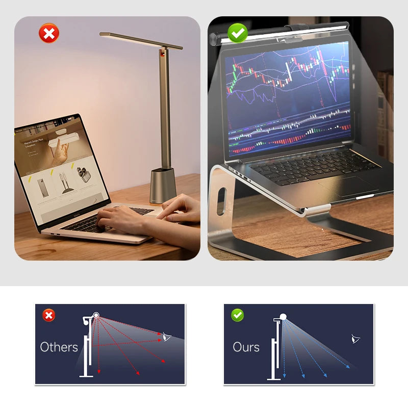 Led Monitor Light Bar Stepless Dimmable Desk Lamp Computador Tela Pendurado Luz Portátil USB Led Lâmpada de Mesa Luz de Leitura Screenbar Monitor Backlight Iluminação Interior para Laptop Office Curved Monitor Luz